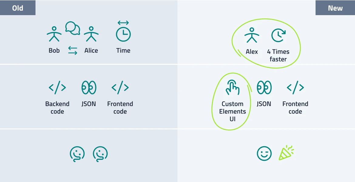 Splash Awards Visuals 2
