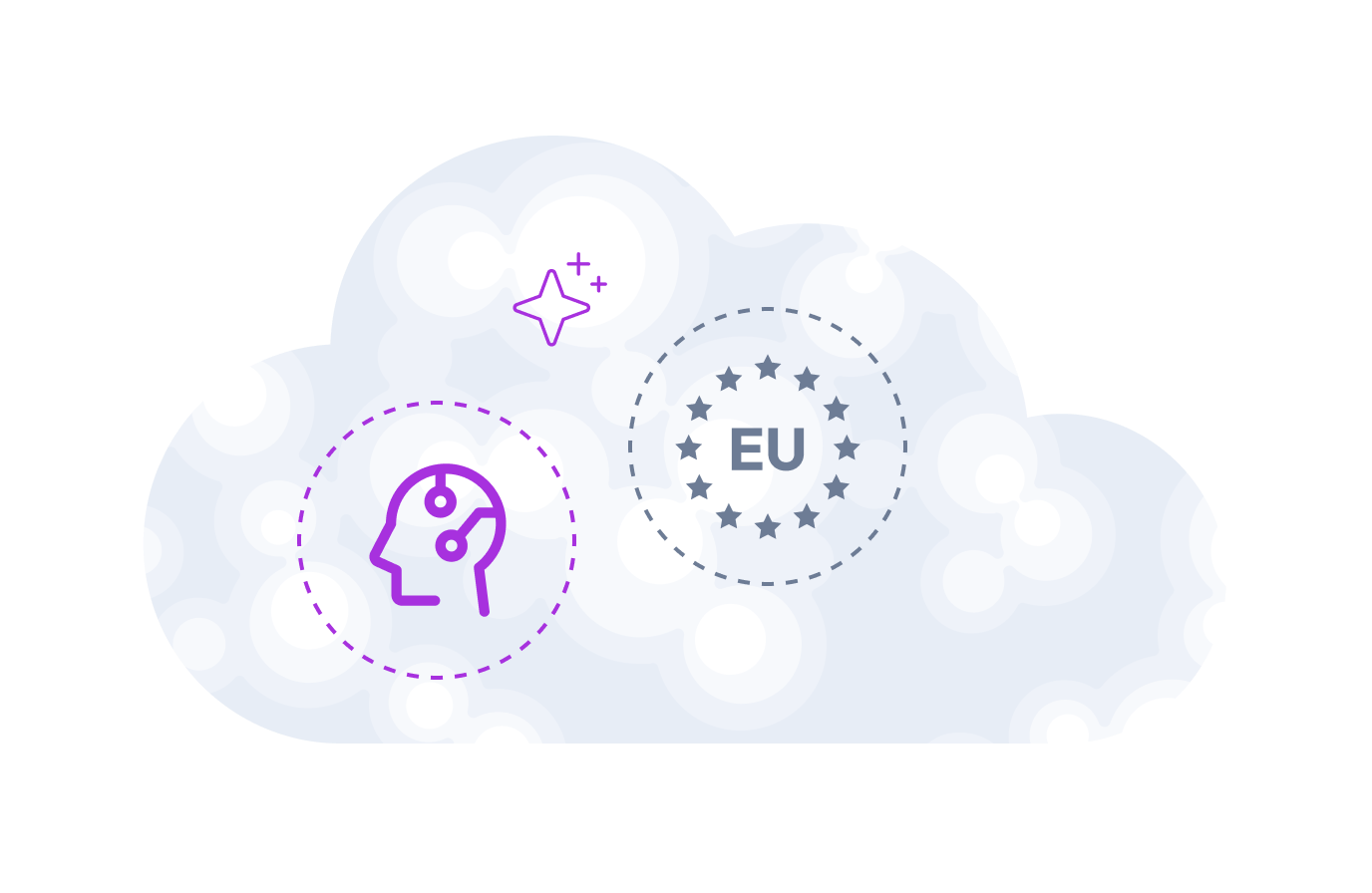 AI brain icon next to European Union flag with stars